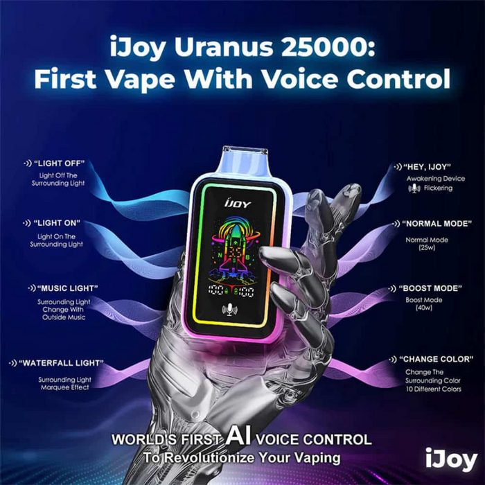 Ijoy Uranus 25K Ai Voice Control Disposable Vape 20mL